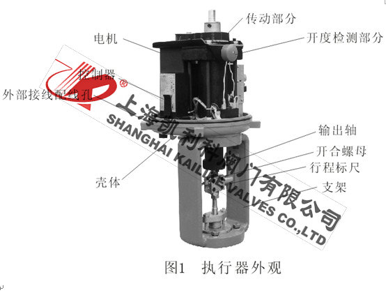 ZDLP電動調(diào)節(jié)閥執(zhí)行機構(gòu)結(jié)構(gòu)圖